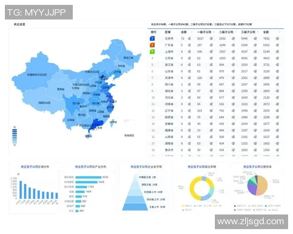 重磅专题：探索成都篮球队在战术与管理上的创新与变革之路