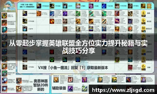 从零起步掌握英雄联盟全方位实力提升秘籍与实战技巧分享