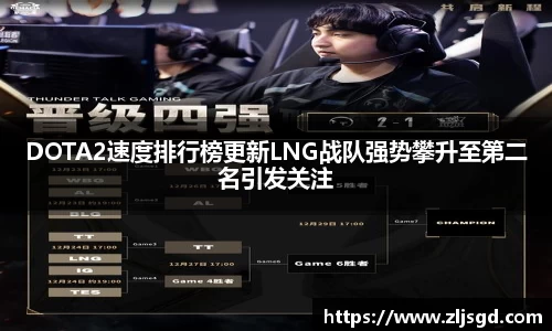 DOTA2速度排行榜更新LNG战队强势攀升至第二名引发关注